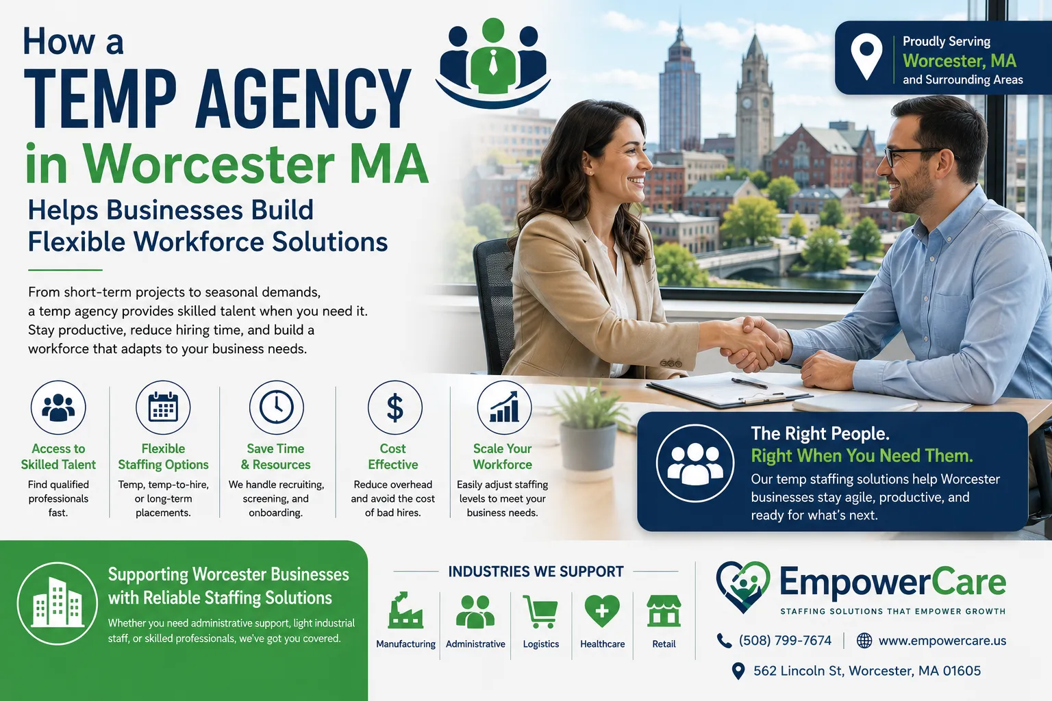 How Worcester Staffing Agencies Help Businesses Find the Right Talent Faster
