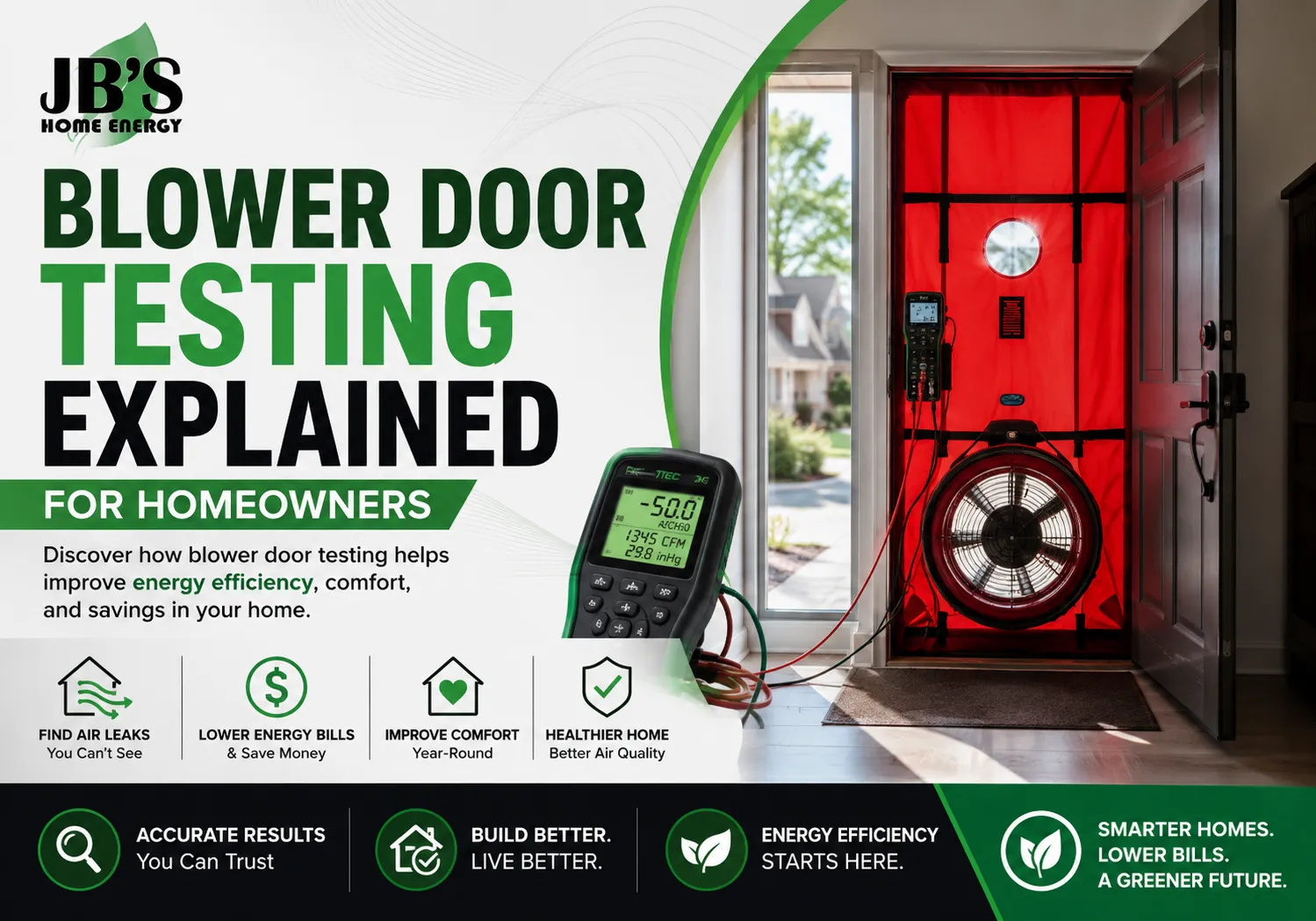 Blower Door Testing Explained for Homeowners
