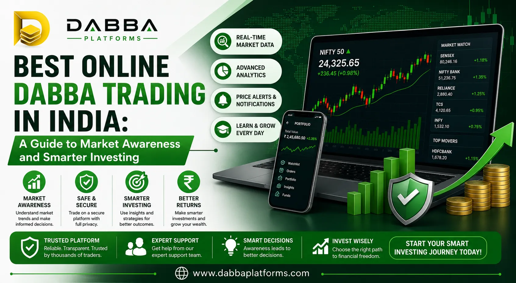 Best Online Dabba Trading in India: A Guide to Market Awareness and Smarter Investing