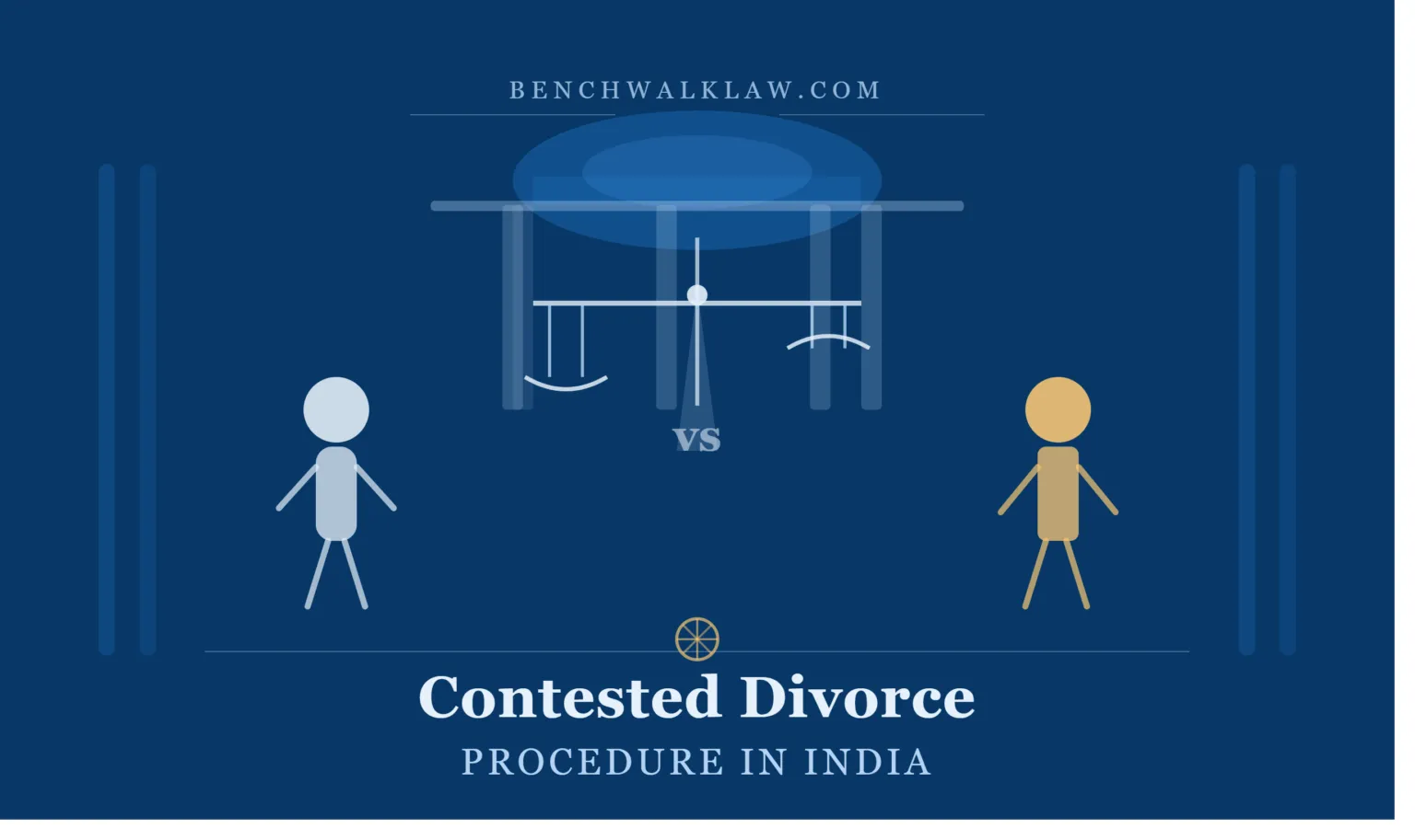 Mutual Consent Divorce in India: A Step-by-Step Guide from a Divorce Lawyer in Gurgaon