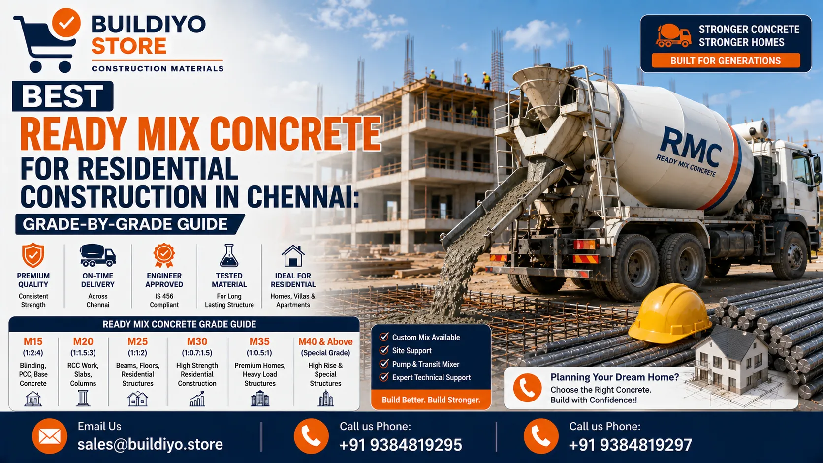 Best Ready Mix Concrete for Residential Construction in Chennai: Grade-by-Grade Guide