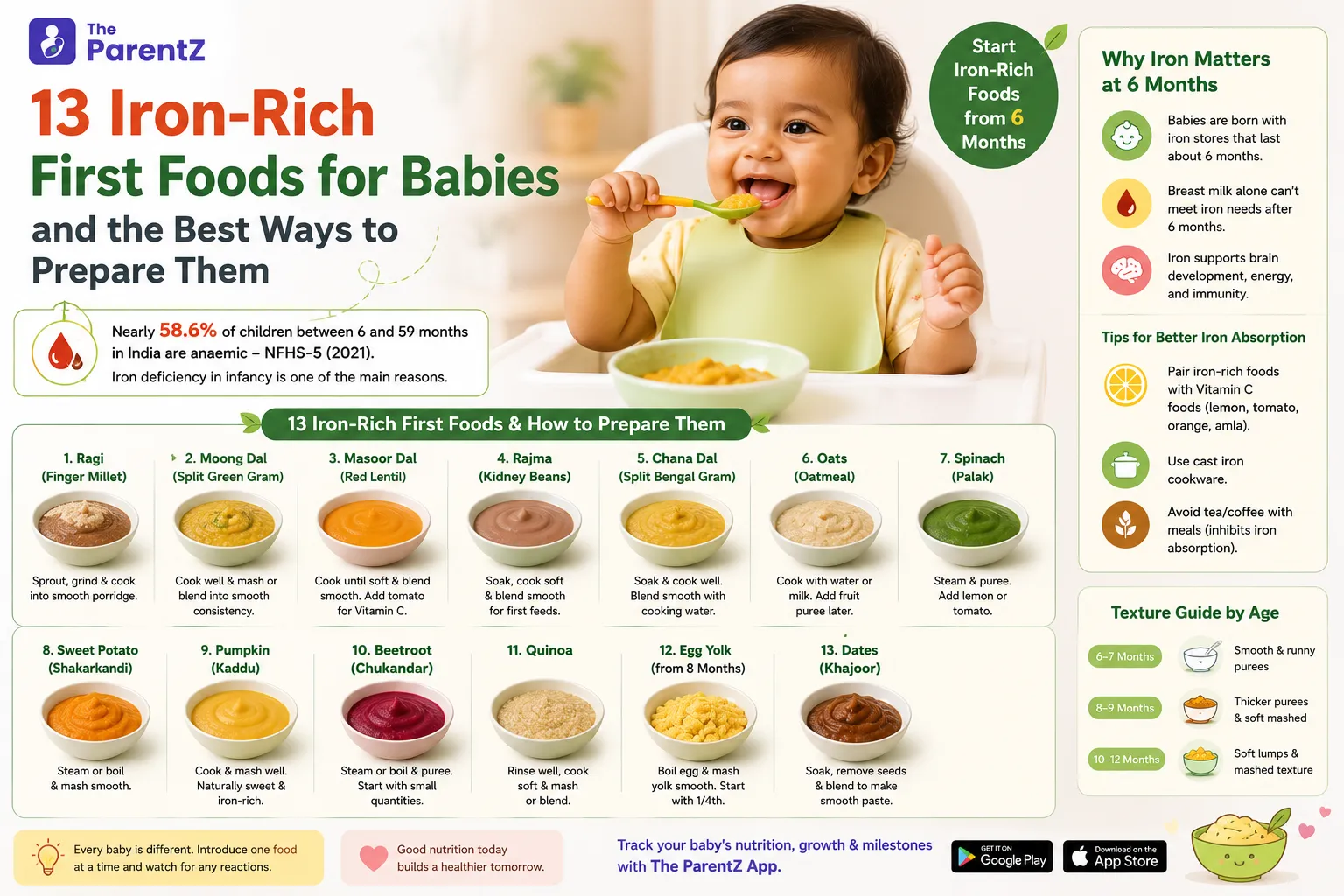 13 Iron-Rich First Foods for Babies and the Best Ways to Prepare Them