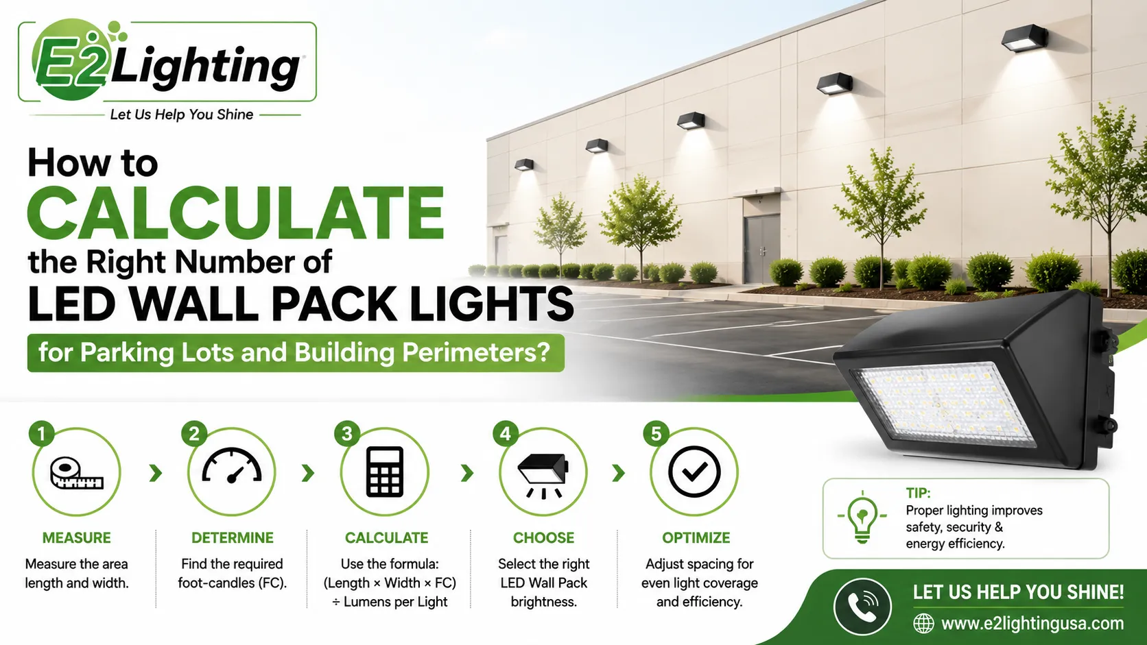 How to Calculate the Right Number of LED Wall Pack Lights for Parking Lots and Building Perimeters?