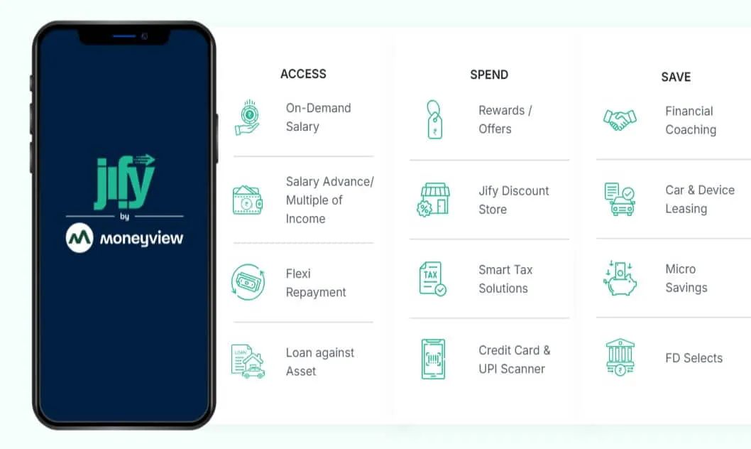 How EWA Improves Employee Financial Wellness