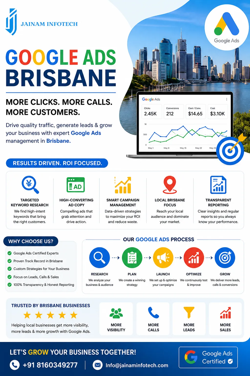 Google Ads Brisbane | Drive More Qualified Leads