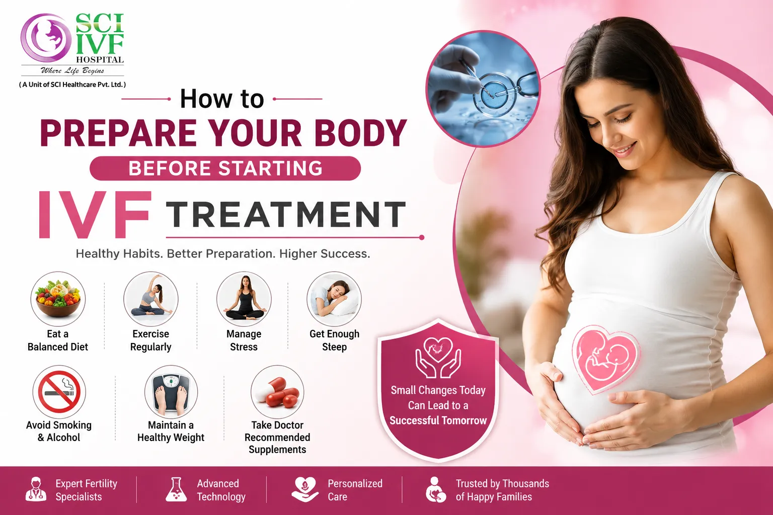 How to Prepare Your Body Before Starting IVF Treatment