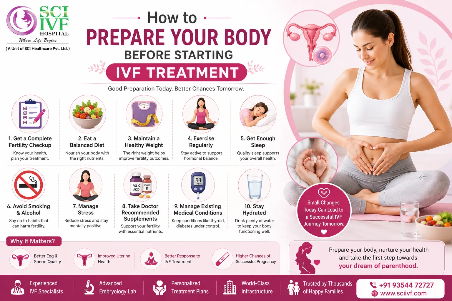 How to Prepare Your Body Before Starting IVF Treatment