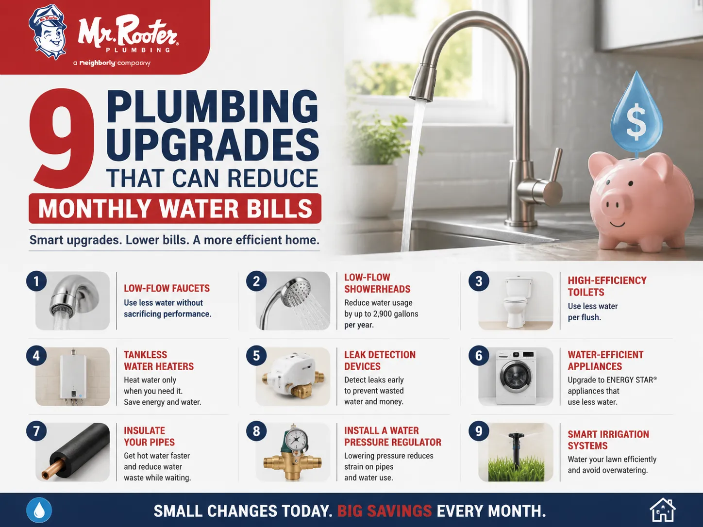 9 Plumbing Upgrades That Can Reduce Monthly Water Bills