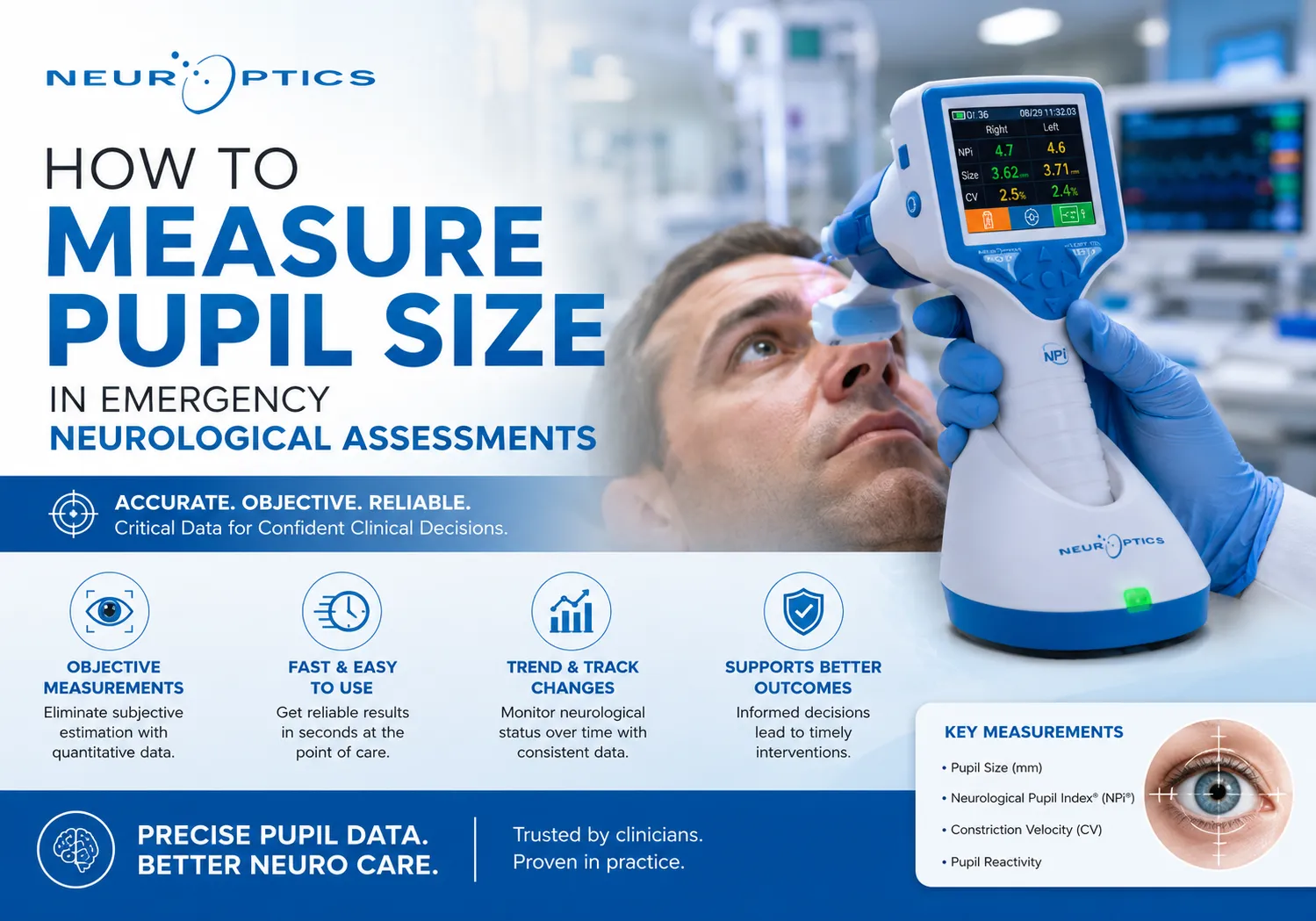 How to Measure Pupil Size in Emergency Neurological Assessments