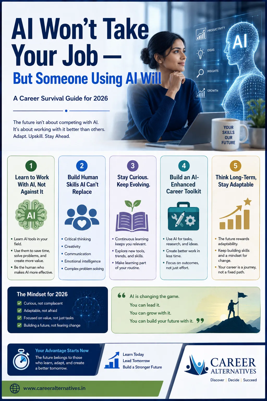 AI Won't Take Your Job — But Someone Using AI Will: A Career Survival Guide for 2026