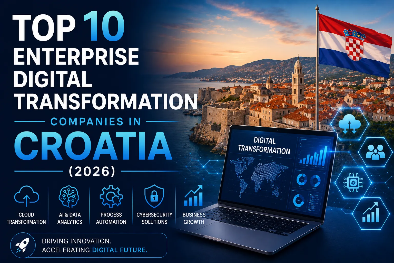 Top 10 Enterprise Digital Transformation Companies in Croatia (2026)