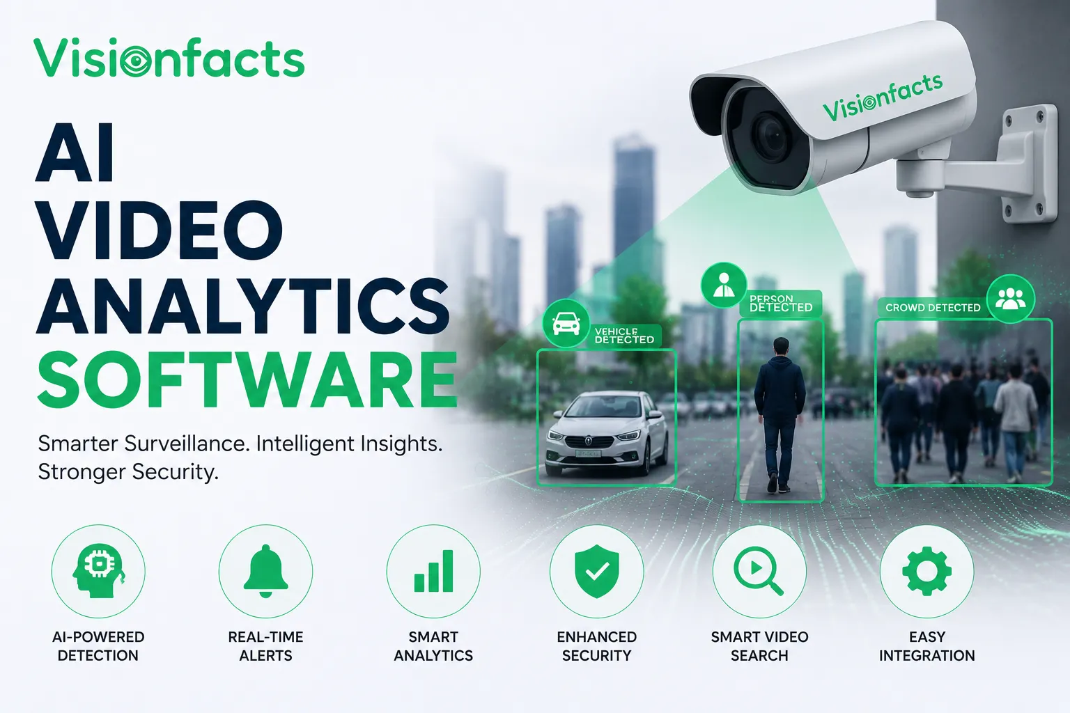 AI Video Analytics Software: Transforming CCTV into Intelligent Business Insights