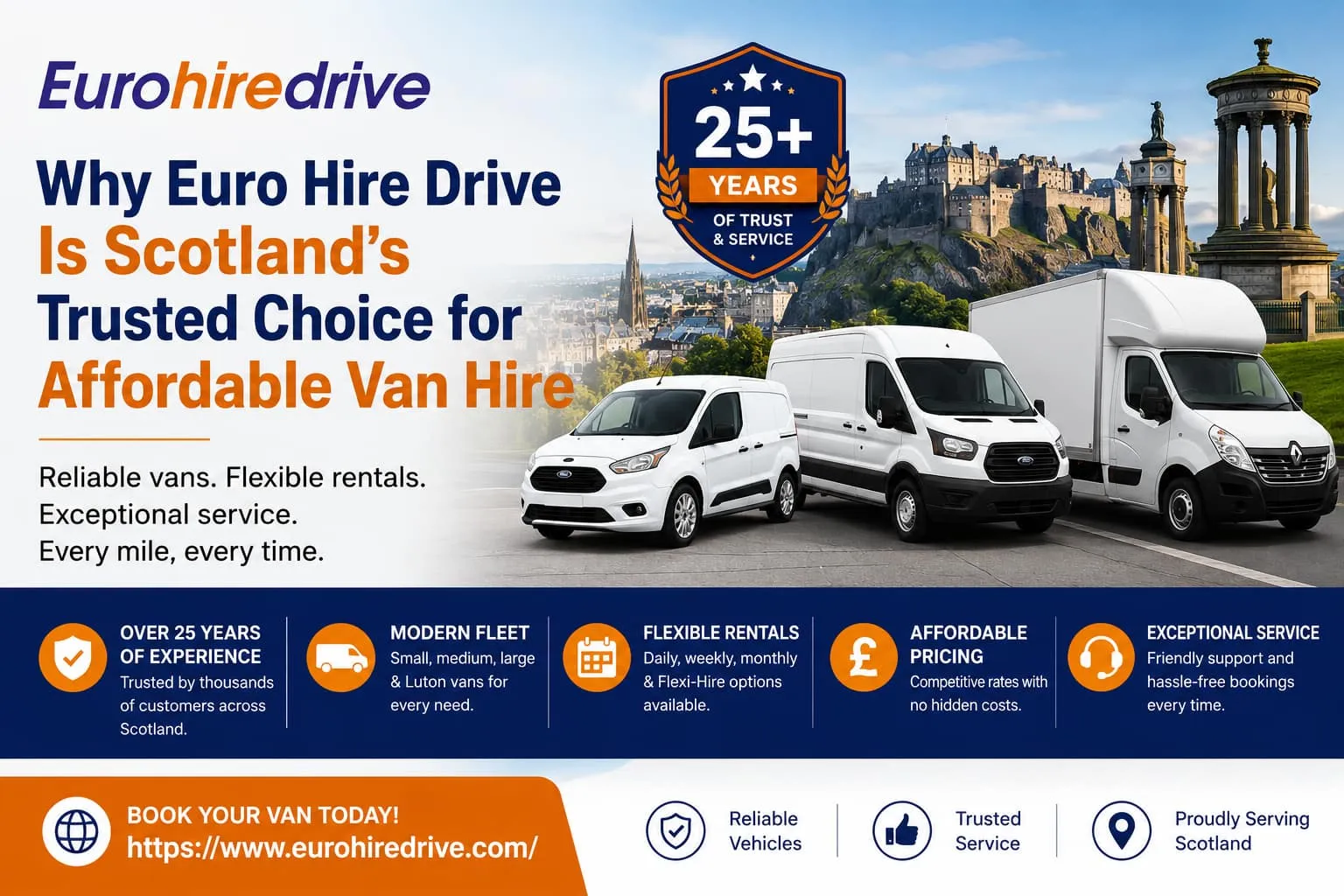 From Edinburgh to Glasgow: Reliable Van Hire Services You Can Trust