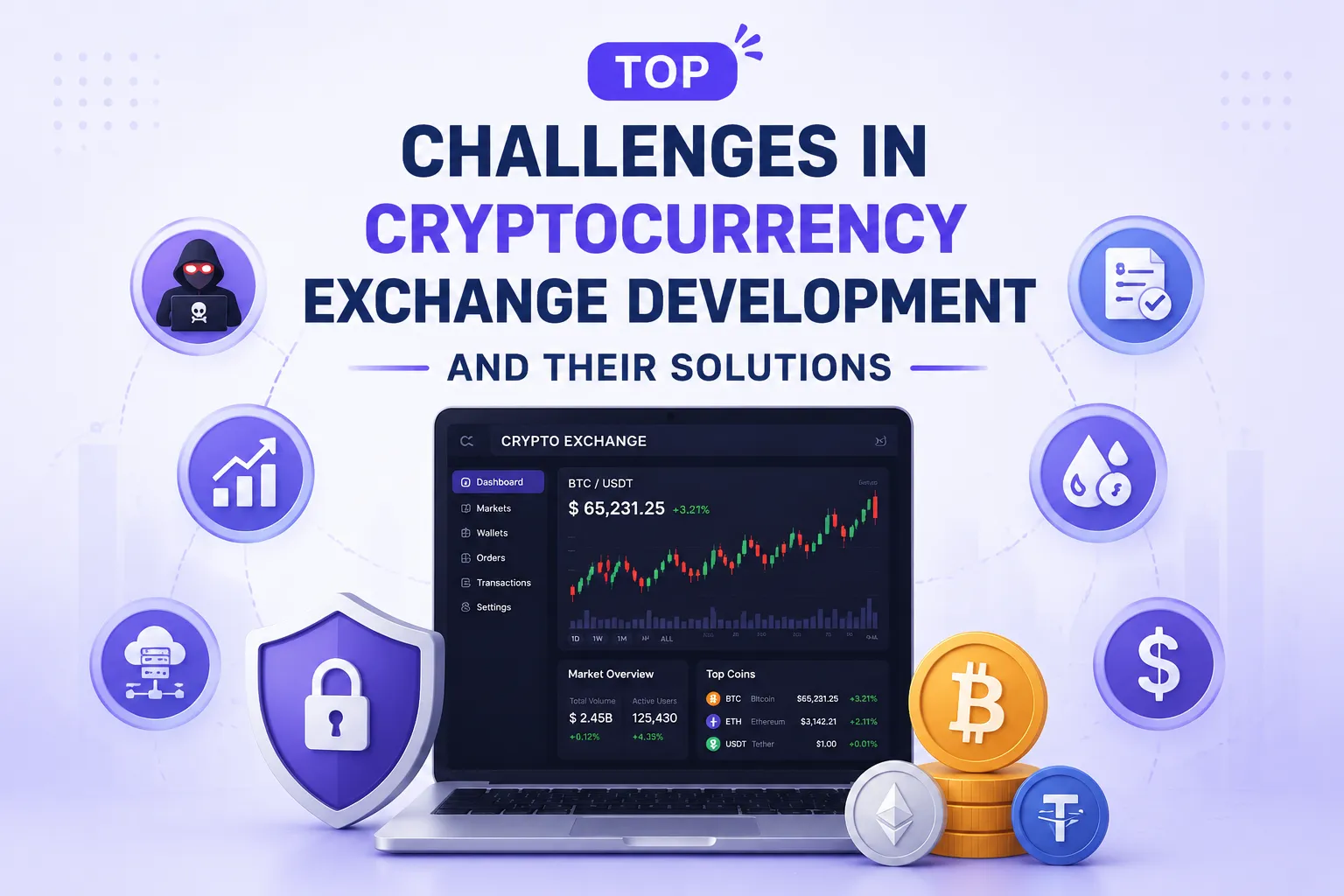 Top Challenges in Cryptocurrency Exchange Development and Their Solutions