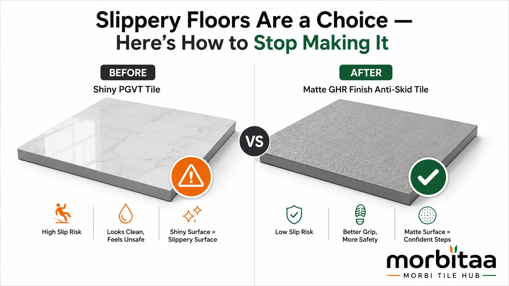 Slippery Floors Are a Choice - Here's How to Stop Making It