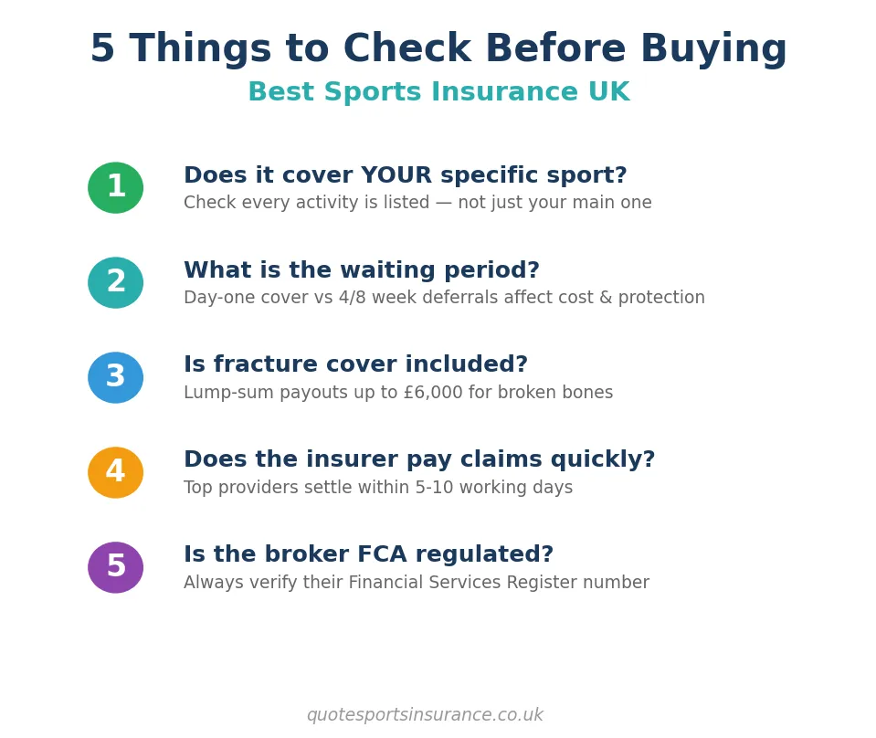 How to Find the Best Sports Insurance UK Athletes Actually Trust