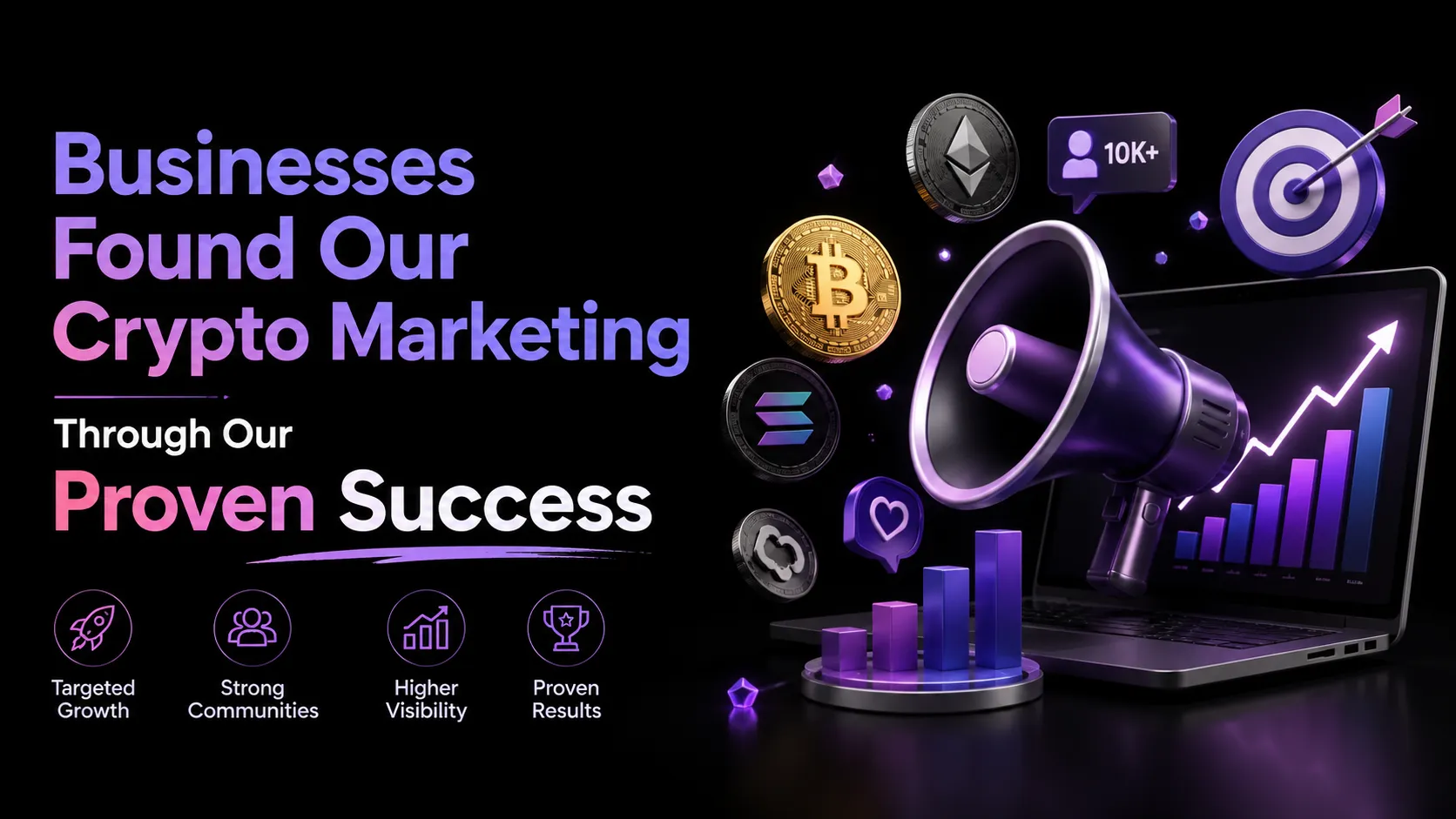 Businesses Found Our Crypto Marketing Through Our Proven Success