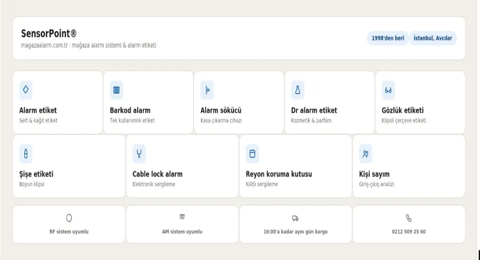 Mağaza Alarm Sistemi ve Alarm Etiketi: Doğru Sistemi Seçme Rehberi