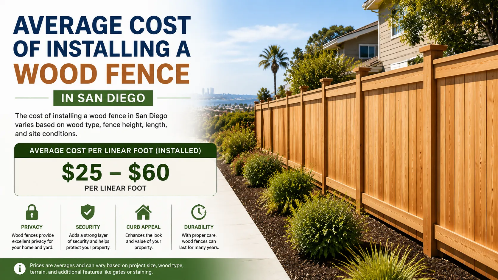 How Much Does Wood Fence Installation Cost in San Diego?