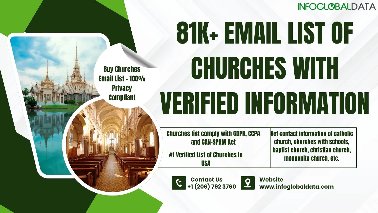 Why Organizations Choose InfoGlobalData’s Church Email List for Faith-Based Marketing