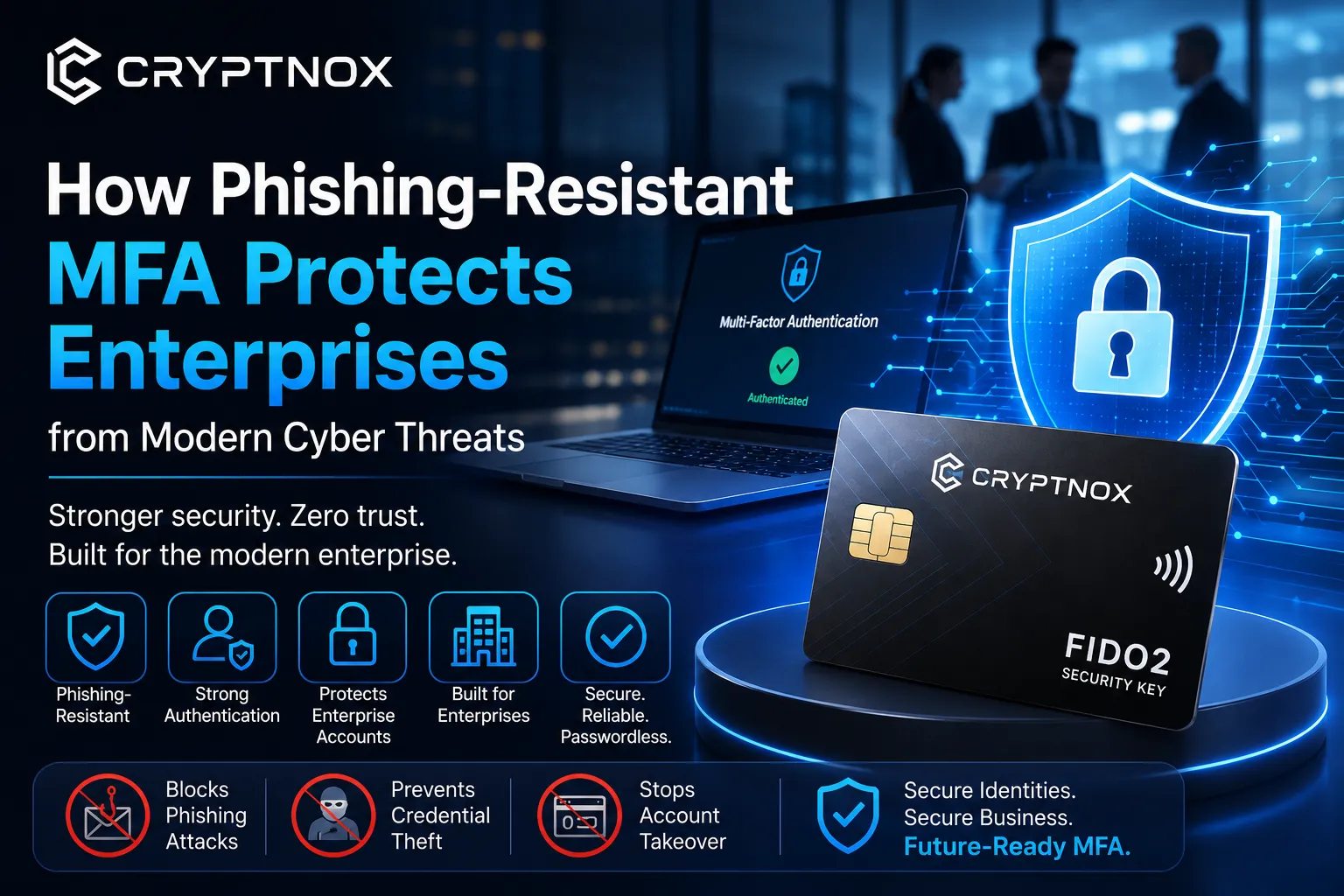How Phishing-Resistant MFA Protects Enterprises from Modern Cyber Threats