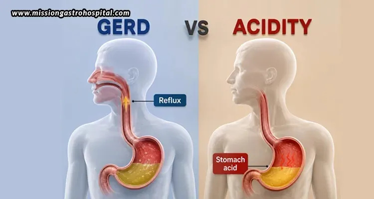 Acidity vs GERD: How to Know When You Need a Gastroenterologist in Ahmedabad