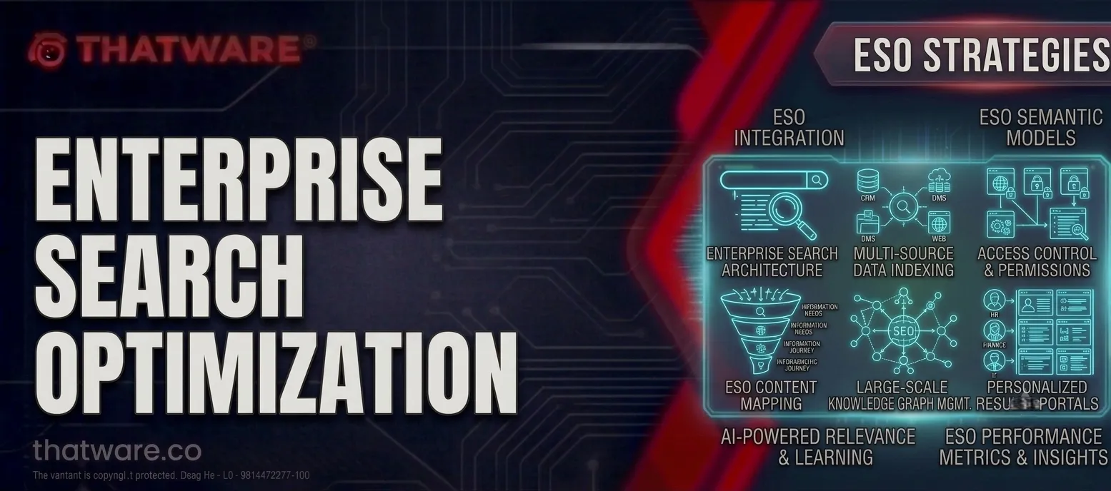 Enterprise Search Optimization: Transforming Enterprise Digital Marketing Strategies for Business Growth