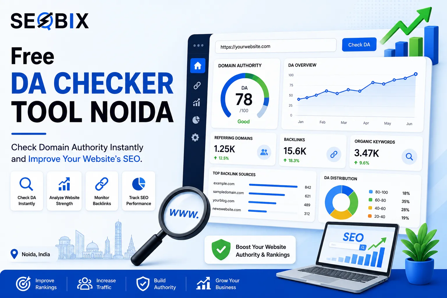 Free DA Checker Tool Noida for Smarter SEO and Website Authority Analysis