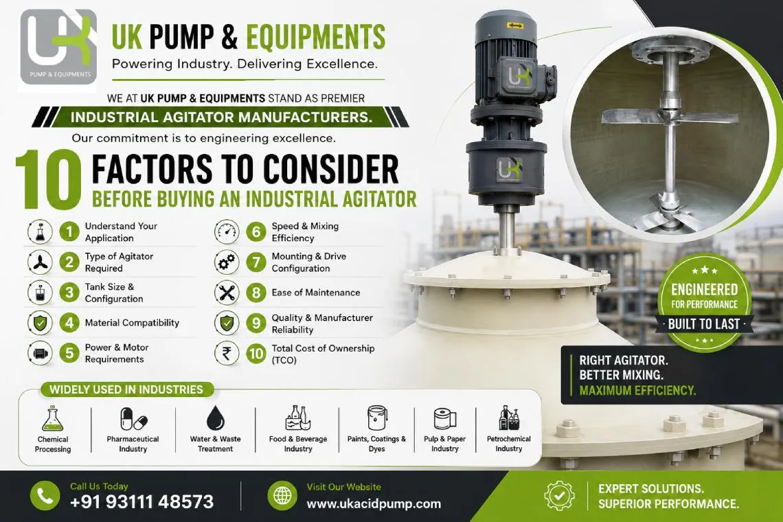 10 Factors to Consider Before Buying an Industrial Agitator