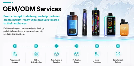 Why Vape Retailers Choose Maskking Products Worldwide