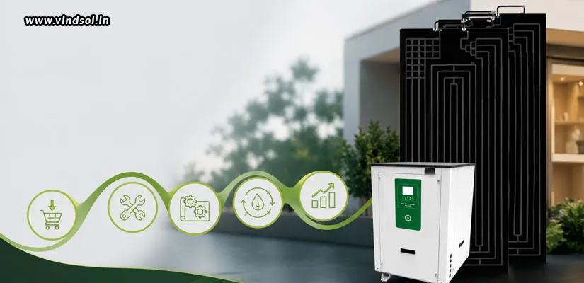 Breaking Down The Cost Of A Thermodynamic Heat Pump
