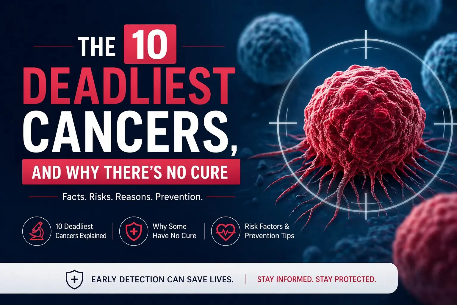 The 10 Deadliest Cancers in the World (2026) & Why Some Have No Cure