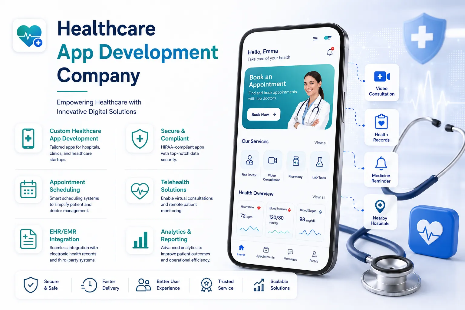 Healthcare App Development Company: Building the Future of Digital Healthcare Solutions