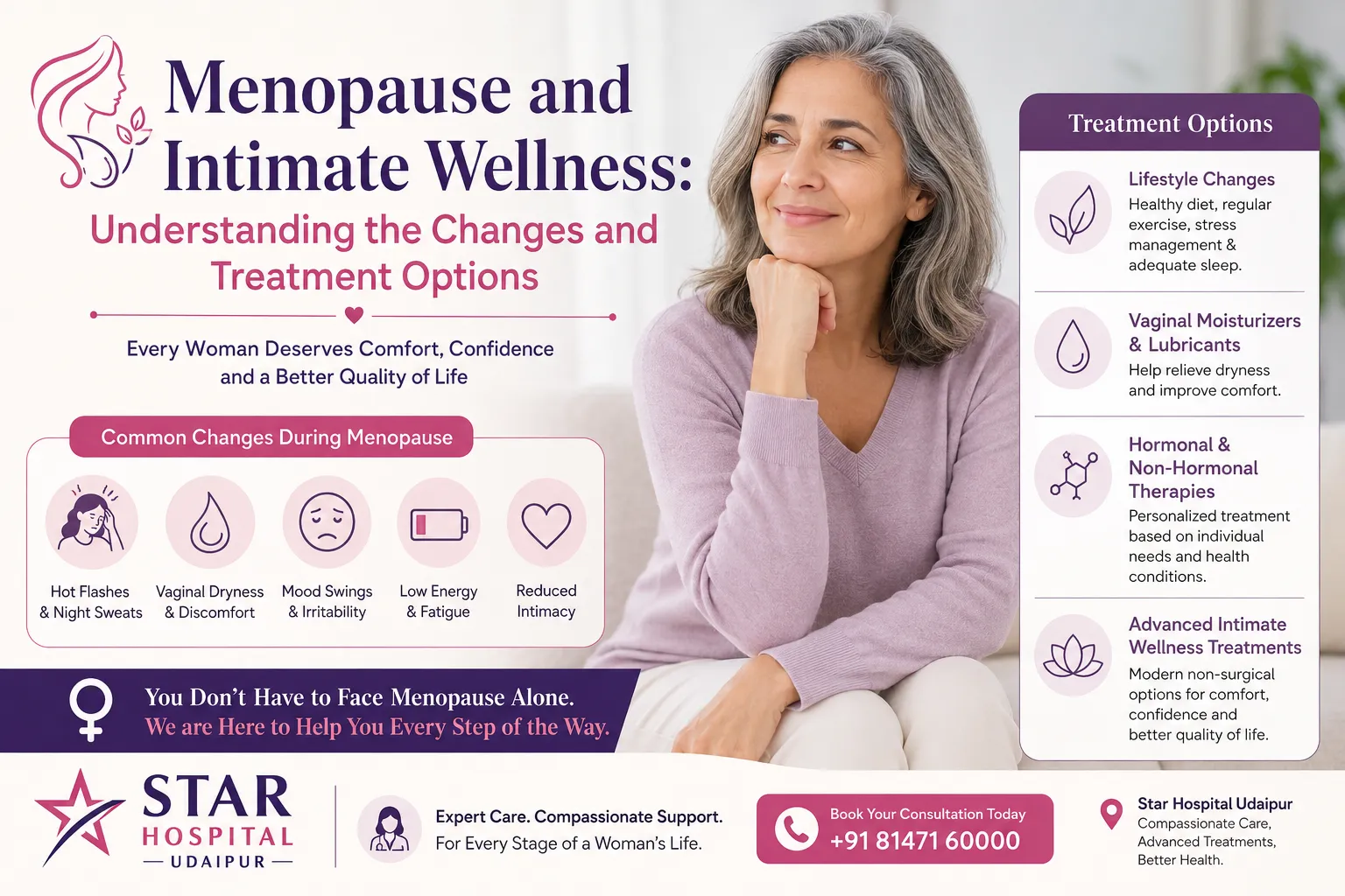 Improving Comfort and Confidence with Menopause and Intimate Wellness Care