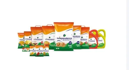 Scalable Fmcg business model for long term success