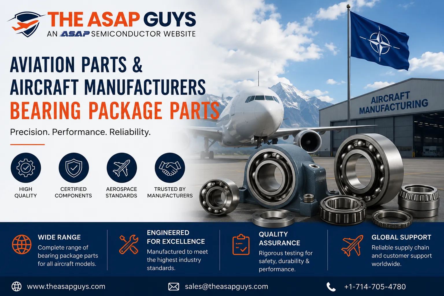 Aviation Parts and Aircraft Manufacturers: Bearing Package Parts Guide