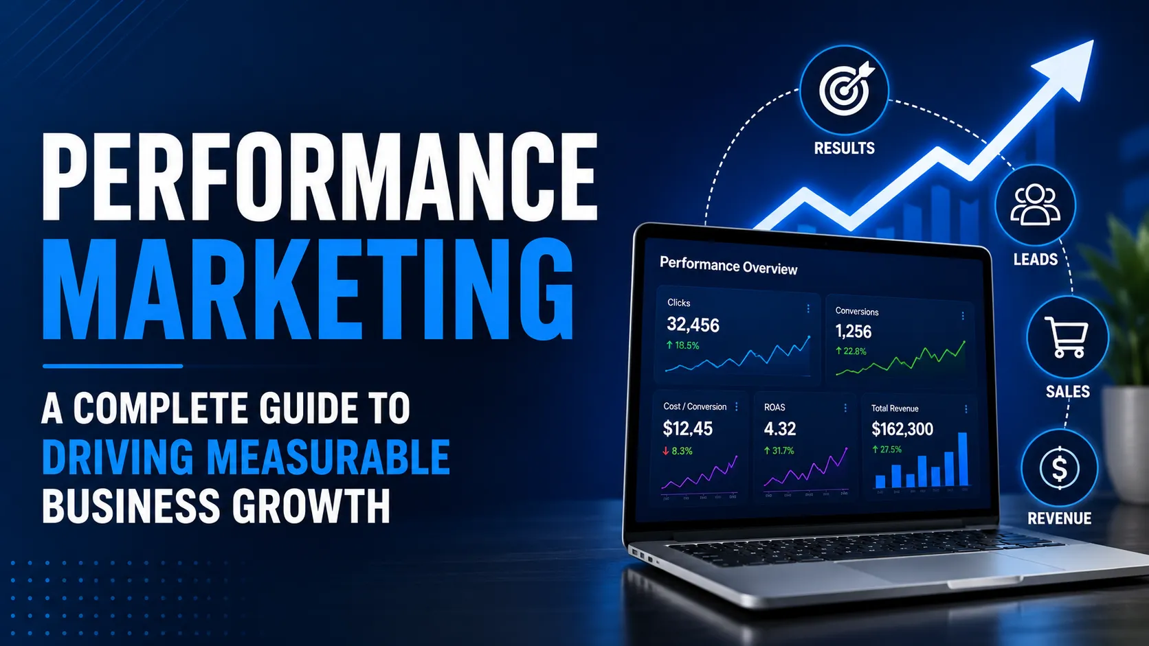 Performance Marketing: A Complete Guide to Driving Measurable Business Growth