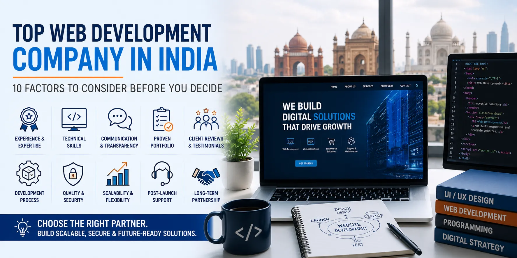 Top Web Development Company in India: 10 Factors to Consider Before You Decide