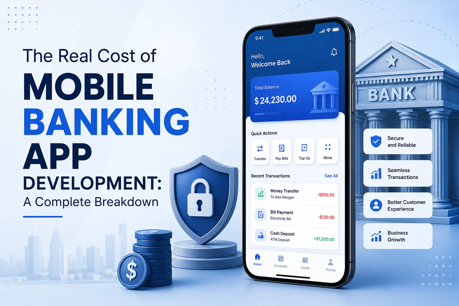 The Real Cost of Mobile Banking App Development: A Complete Breakdown