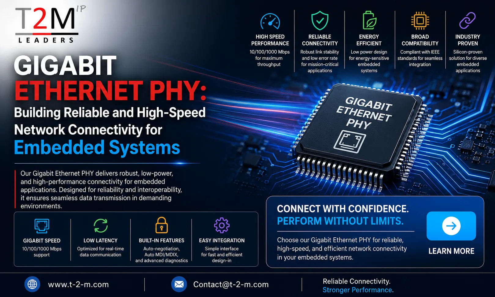 Gigabit Ethernet PHY: Building Reliable and High-Speed Network Connectivity for Embedded Systems