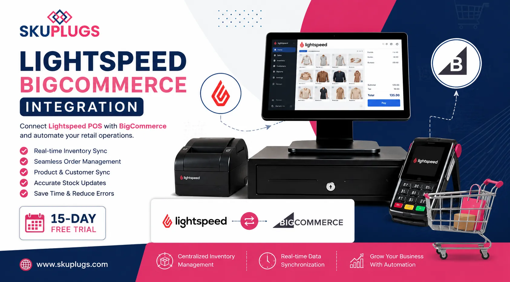 Lightspeed Bigcommerce Integration