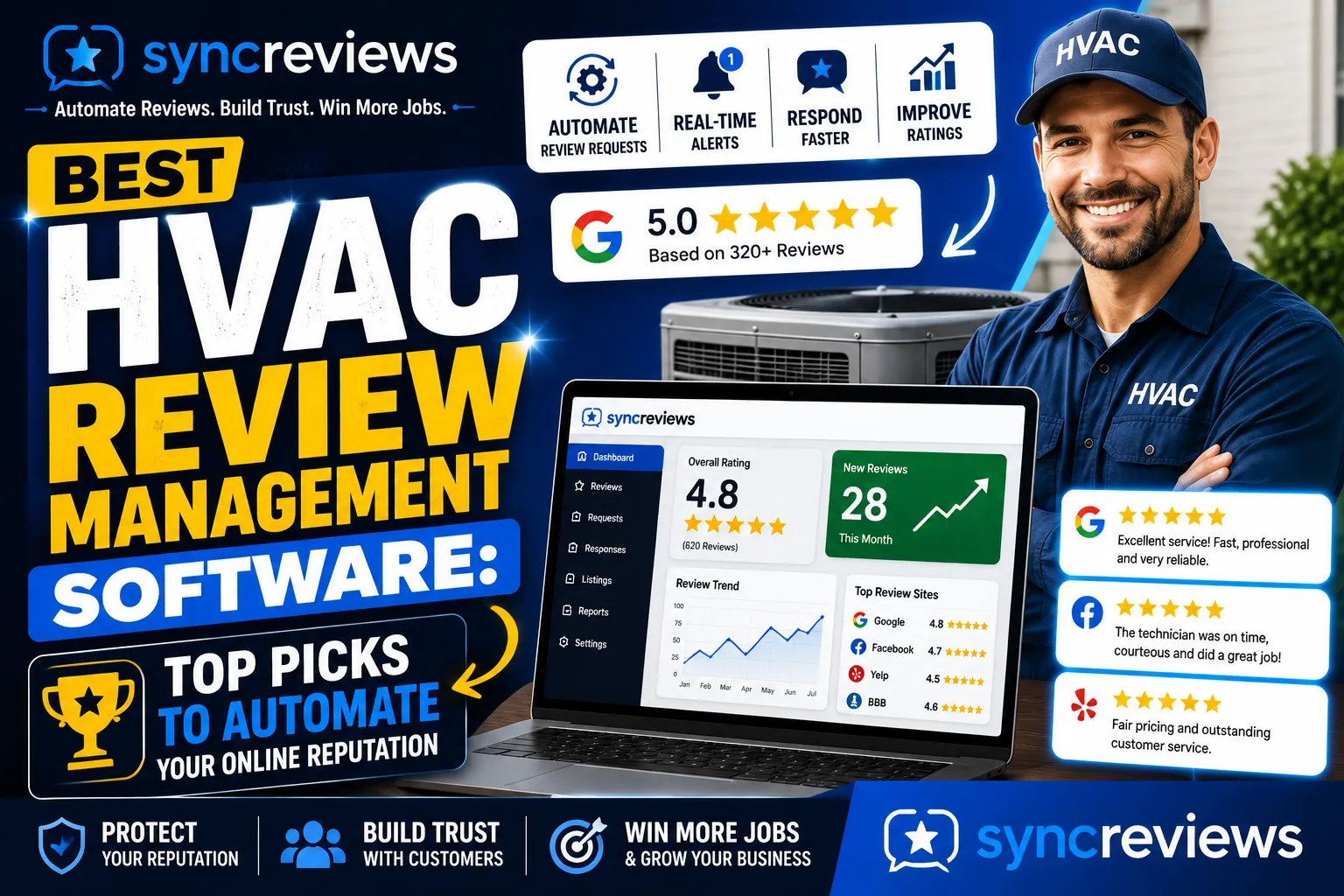 Best HVAC Review Management Software: Top Picks to Automate Your Online Reputation
