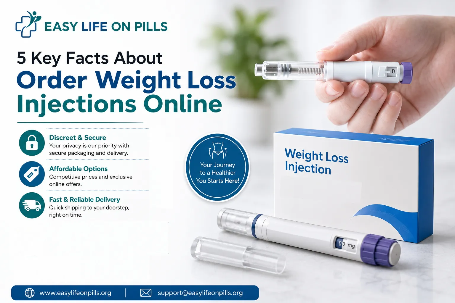 5 Key Facts About Order Weight Loss Injections Online — WriteUpCafe
