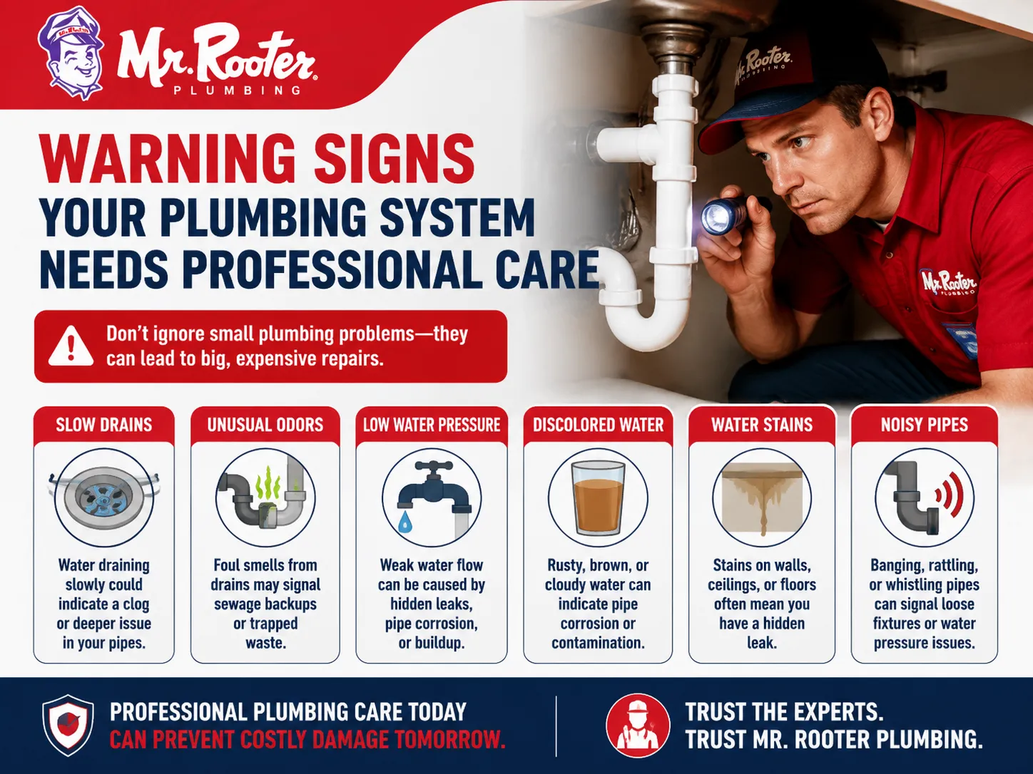 Warning Signs Your Plumbing System Needs Professional Care