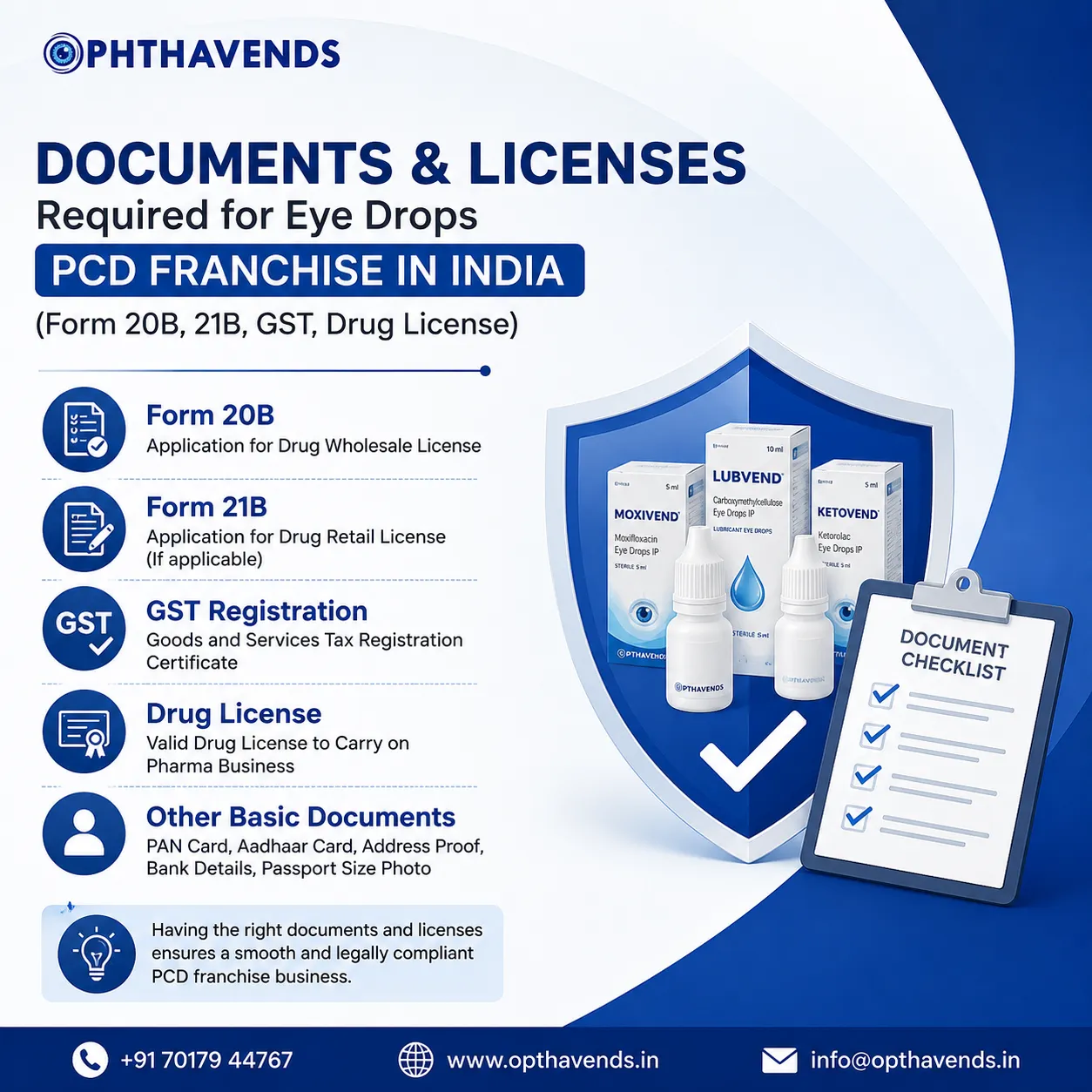Documents & Licenses Required for Eye Drops PCD Franchise in India (Form 20B, 21B, GST, Drug License)
