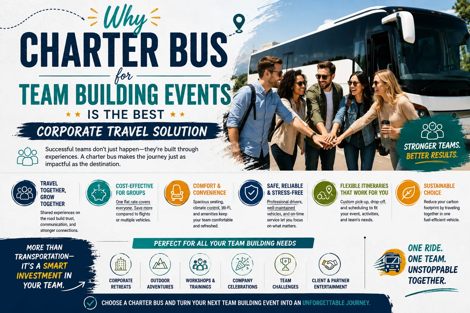 Why Charter Bus for Team Building Events Is the Best Corporate Travel Solution