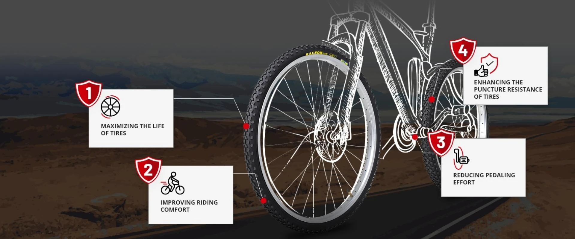 Why Fat Tyres are the Preferred Choice for Cycling