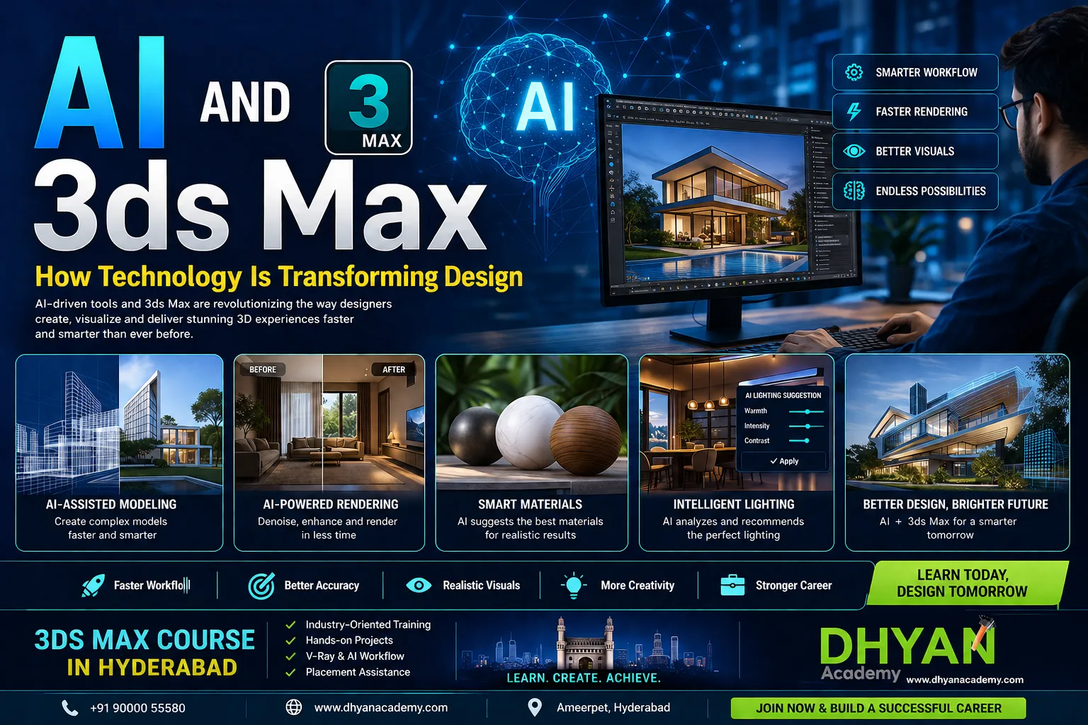 AI and 3ds Max: How Technology Is Transforming Design
