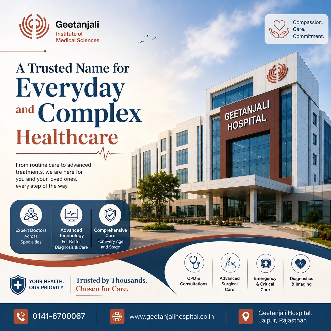 Geetanjali Institute of Medical Sciences: A Trusted Name for Everyday and Complex Healthcare