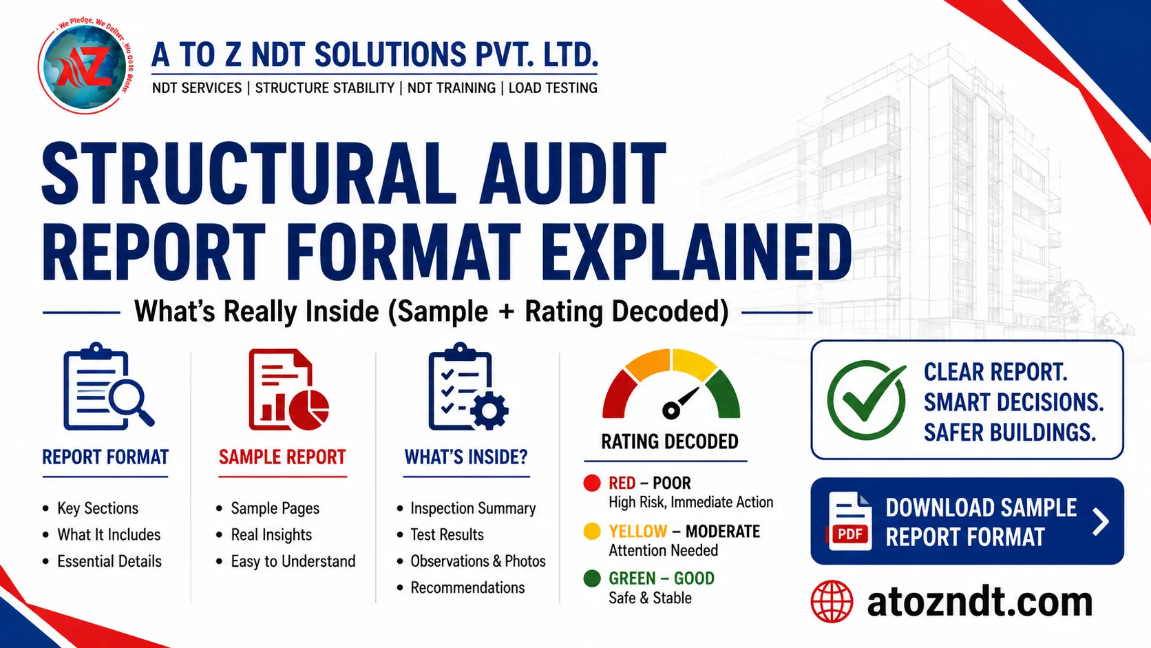 Structural Audit Report Format Explained: What's Really Inside (Sample + Red/Yellow/Green Rating Decoded)